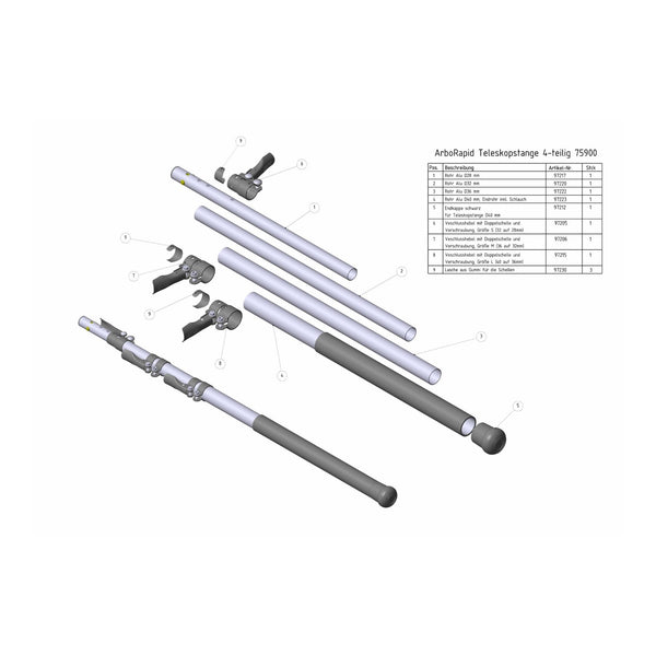 Berger Set 75953 | Bestehend aus Teleskopstange 75900 & ArboRapid Set 63951 - Julius Berger GmbH & Co. KG
