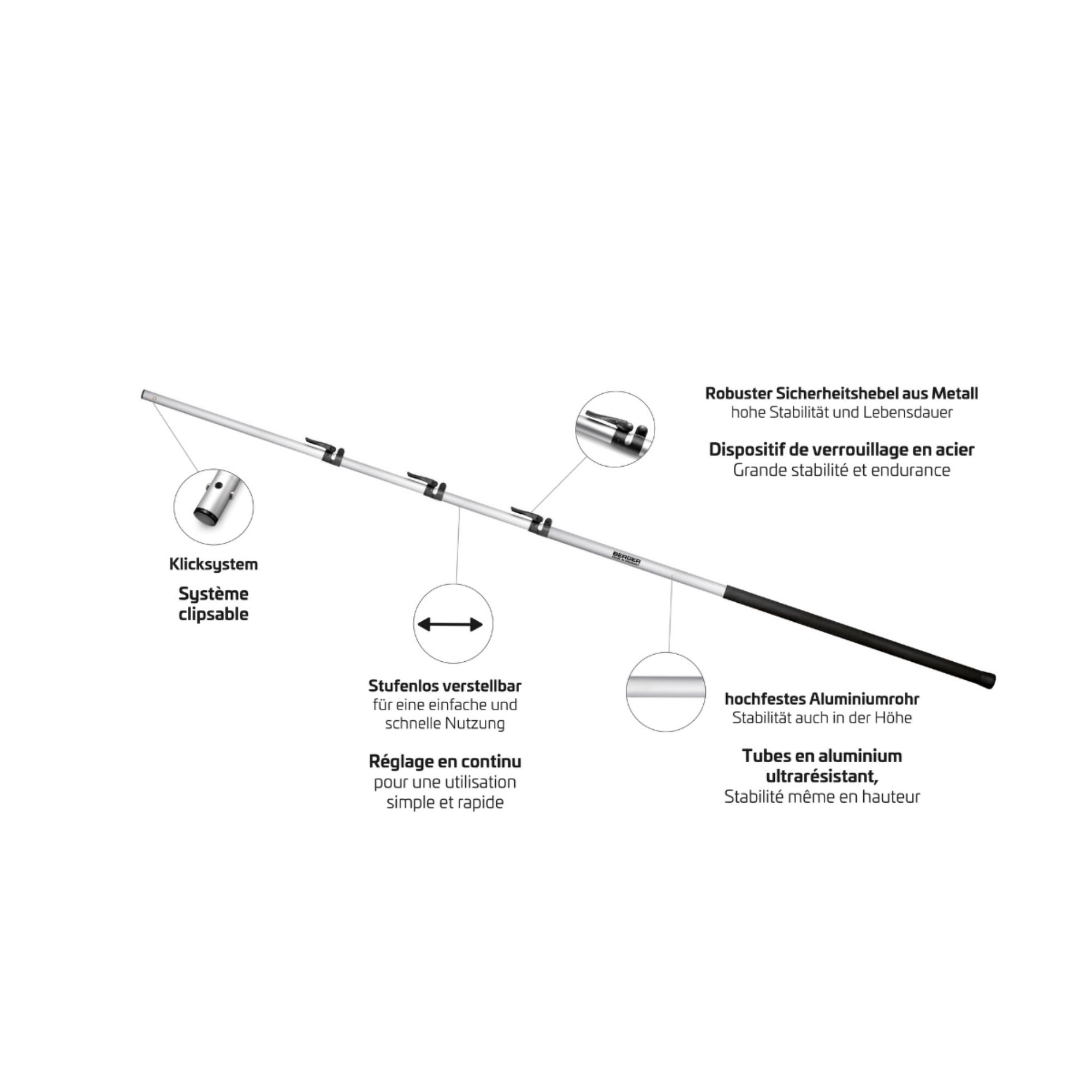 Berger Set 75953 | Bestehend aus Teleskopstange 75900 & ArboRapid Set 63951 - Julius Berger GmbH & Co. KG